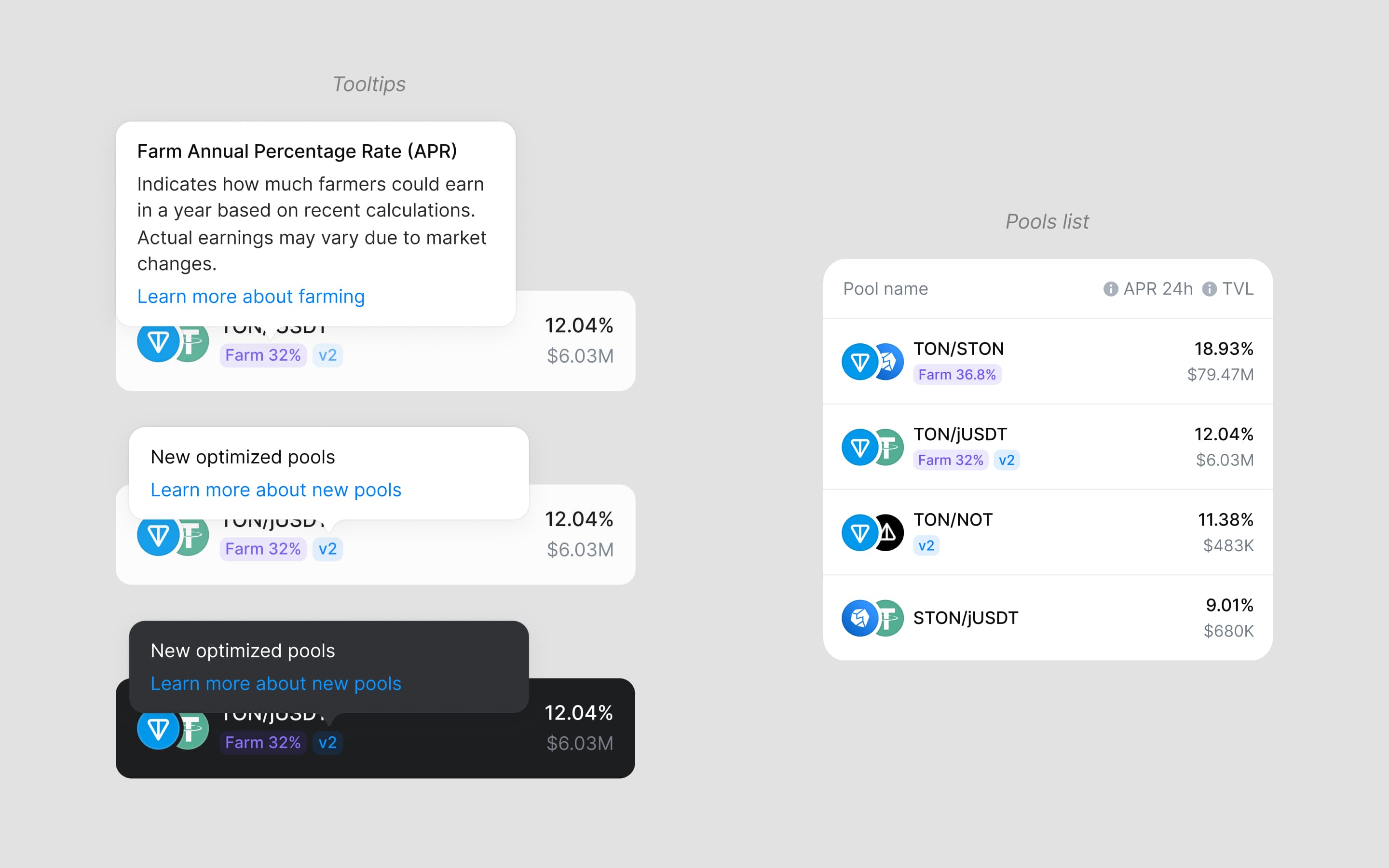 Tooltips on the pool list page