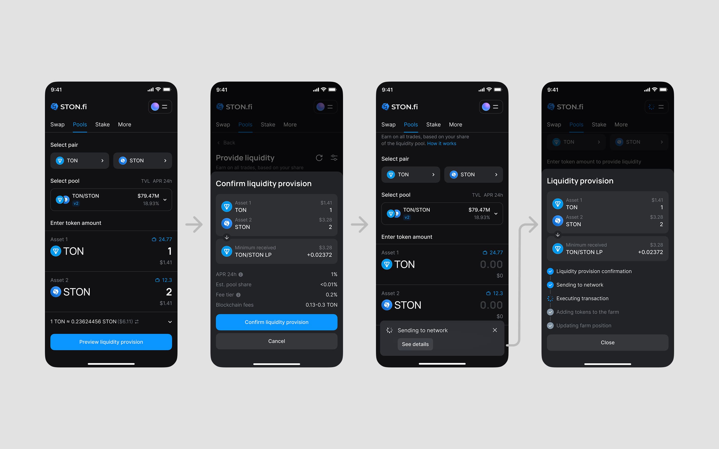 Basic flow – theming