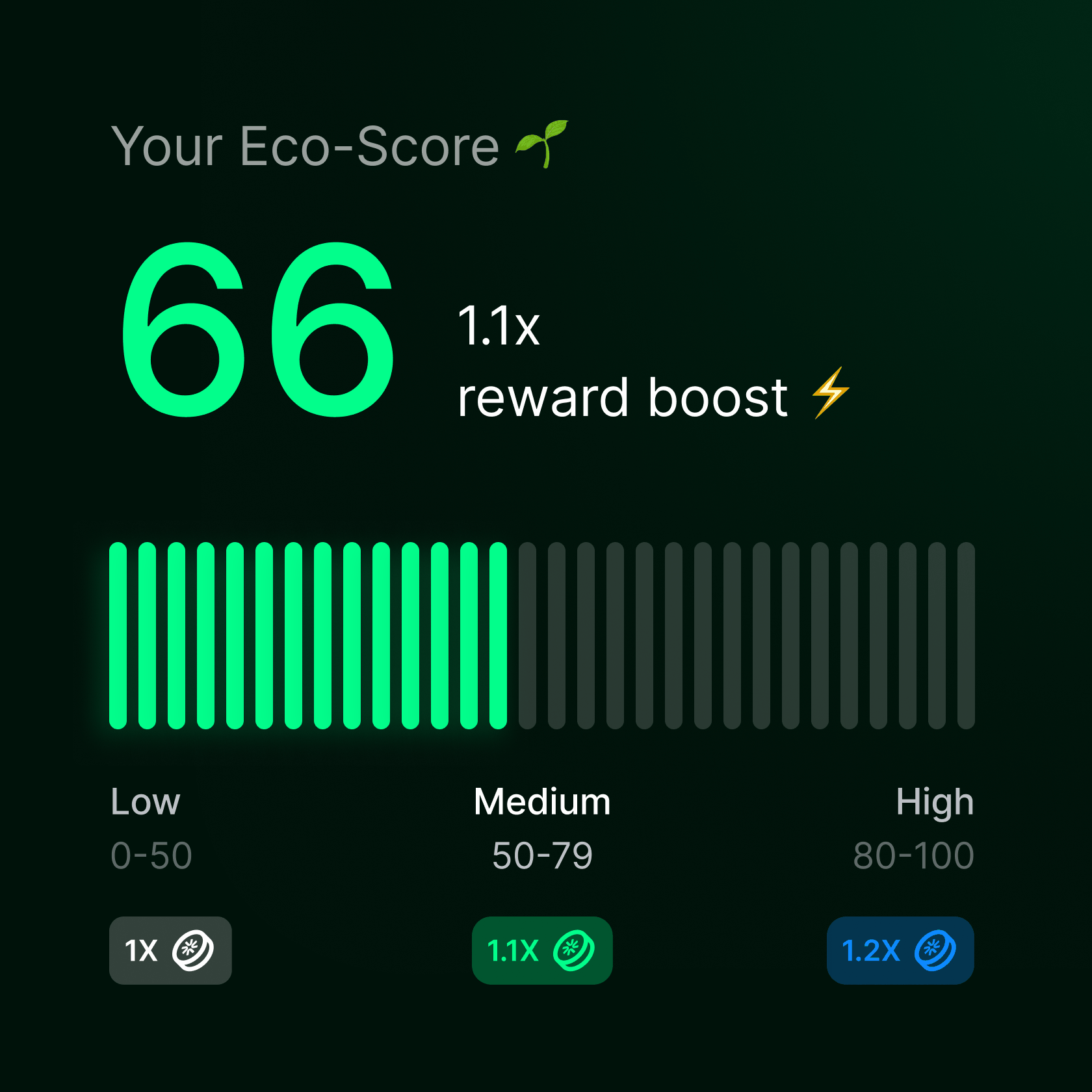 Widgets